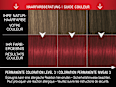 Haarfarbe 5_29 Intensives Rot syoss
