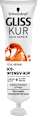 Hair Repair SOS Intensivkur Total Repair Schwarzkopf GLISS