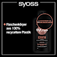 Shampoo Keratin syoss