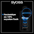 Shampoo Volume Lift syoss