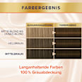 Haarfarbe Mittel-Braun 716, 1 St Schwarzkopf DIADEM