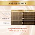 Haarfarbe Hell-Braun 717, 1 St Schwarzkopf DIADEM
