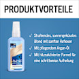 Aufhellungsspray S1 Schwarzkopf Blonde