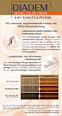 Haarfarbe Herbst-Gold 721, 1 St Schwarzkopf DIADEM