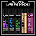 Haarspray Thicker Hair syoss