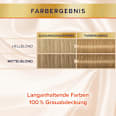 Haarfarbe Mittel-Blond 715, 1 St Schwarzkopf DIADEM