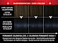 Haarfarbe 1_4 Blauschwarz syoss