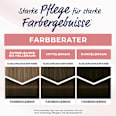 Haarfarbe 724 Dunkel Braun  Schwarzkopf DIADEM