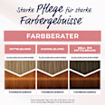 Haarfarbe 721 Herbst Gold  Schwarzkopf DIADEM