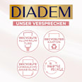 Haarfarbe 724 Dunkel Braun  Schwarzkopf DIADEM