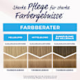 Haarfarbe 794 Ultra Hellblond  Schwarzkopf DIADEM