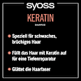 Shampoo Keratin syoss