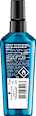 Aqua Revive Feuchtigkeits Serum Schwarzkopf GLISS