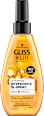Hitzeschutz Öl Schwarzkopf GLISS