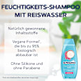 Shampoo Feuchtigkeit & Glanz schauma