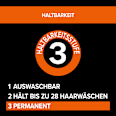 Ansatzset A2 Goldbraun  Schwarzkopf DIADEM