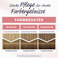 Haarfarbe 722 Dunkel Blond Schwarzkopf DIADEM