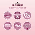 Haarfarbe Frauen Dunkel  Schwarzkopf Re-Nature