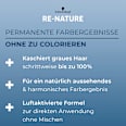 Haarfarbe Männer Dunkel Schwarzkopf Re-Nature