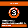 Ansatzset A3 Rotbraun  Schwarzkopf DIADEM