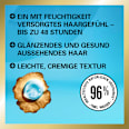 Haarkur 2-in-1 Feuchtigkeit, Aqua Revive  Schwarzkopf GLISS