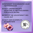 Haarkur Blonde Perfector, 2-in-1 Purple Aufbau Maske Schwarzkopf GLISS
