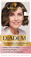 Haarfarbe 717 Hellbraun  Schwarzkopf DIADEM