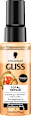 Hair Repair Express-Repair-Spülung Mini Reisegröße Schwarzkopf GLISS