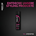 Haarspray Ceramide syoss