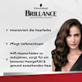Farb-Glanzbehandlung Glossing Schoko Braun Schwarzkopf Brillance