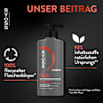 Shampoo Men Intense Power syoss