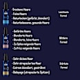 Haarkur Night Elixier Anti-Spliss Wunder Schwarzkopf GLISS