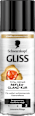 Reflex-Glanz-Kur Total Repair Schwarzkopf GLISS
