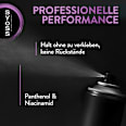 Haarspray Fullness syoss