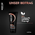 Conditioner Intense Keratin syoss