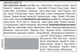 Haarfarbe 4_22 Leuchtendes Rot Syoss