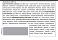 Haarfarbe 5_1 Hellbraun Syoss