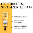Haarkur SOS Oil Nutritive Schwarzkopf GLISS
