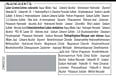 Haarfarbe 4_2 Mahagoni Syoss