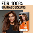 Ansatzset A2 Goldbraun Schwarzkopf