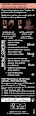 Haarfarbe 3_1 Dunkelbraun Syoss