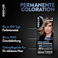 Haarfarbe 7_5 Mittelaschblond Syoss