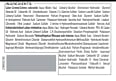 Haarfarbe 4_1 Mittelbraun Syoss
