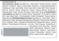 Haarfarbe 1_4 Blauschwarz Syoss