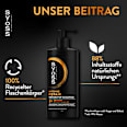 Shampoo Intense Repair syoss