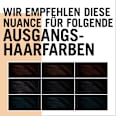 Ansatzset A5 Schwarz Schwarzkopf