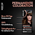 Haarfarbe 4_8 Schokobraun Syoss