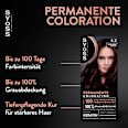 Haarfarbe 4_2 Mahagoni Syoss
