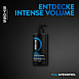 Shampoo Intense Volume syoss