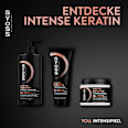 Shampoo Intense Keratin syoss